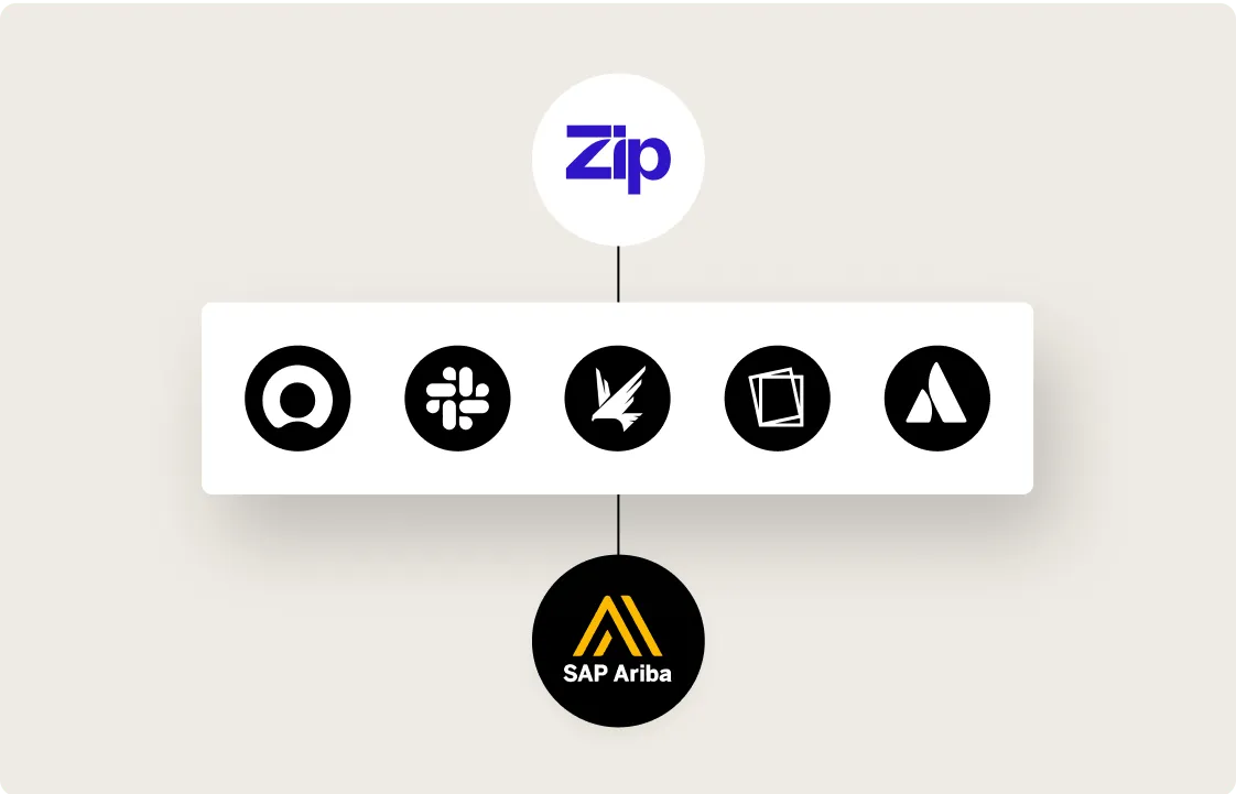 Maximize your SAP Ariba investment with Zip Intake